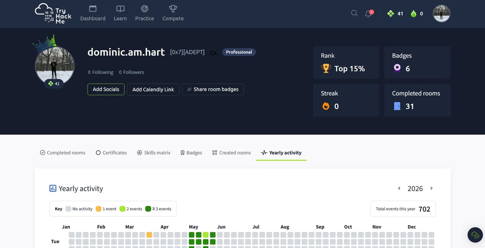 TryHackMe Learning Journey